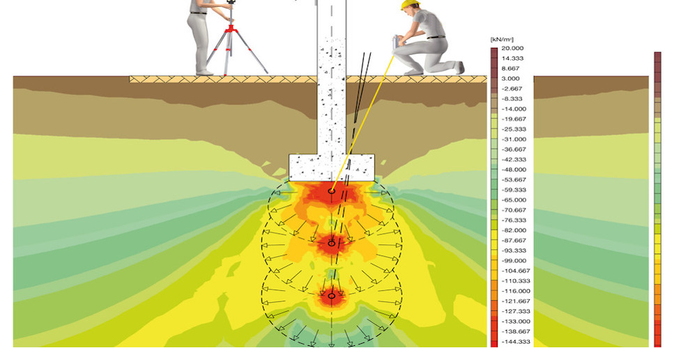 Deep injection Uretek